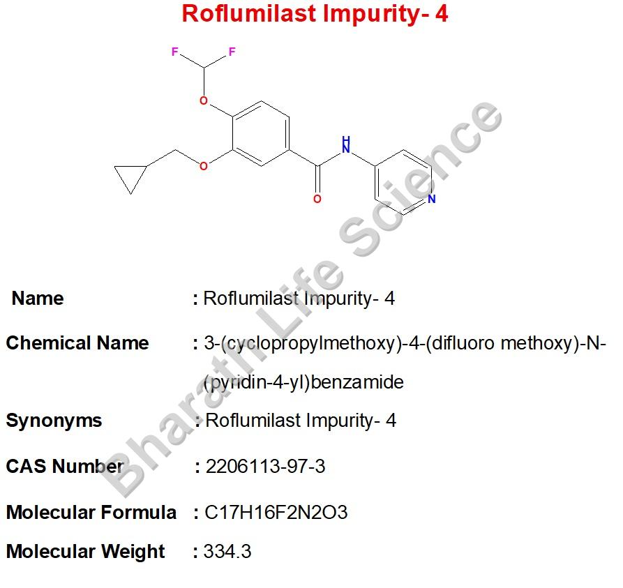 Roflumilast Impurity- 4